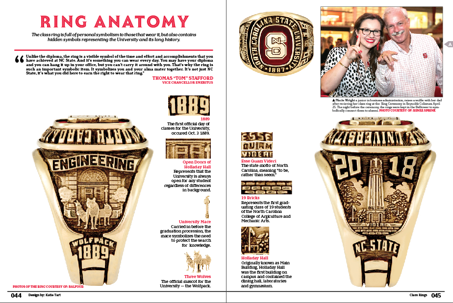 Spread of the Deadline | Ring Ceremony